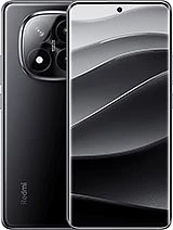 Xiaomi Redmi Note 14 Pro plus 5G (India)